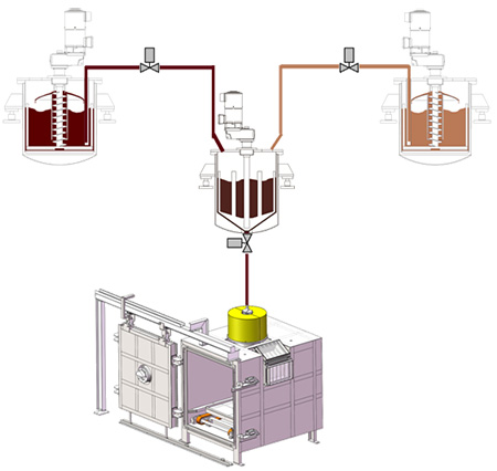 Dynamic Mixing Vacuum Casting Equipment_Vacuum Casting_Xiamen Insvac Intelligent Equipment Co., Ltd